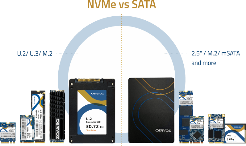 nvme vs sata_2